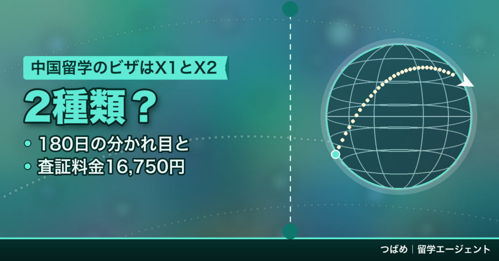 中国留学のビザでX1とX2を分ける留学期間180日・査証料金シングル16,750円・入国後30日以内の居留許可という3つの数字をまとめたアイキャッチ