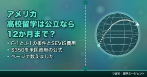 アメリカ高校留学で公立高校のF-1は12か月まで・J-1は15歳から18歳6か月・SEVIS費用350ドルという3つの数字をまとめたアイキャッチ画像