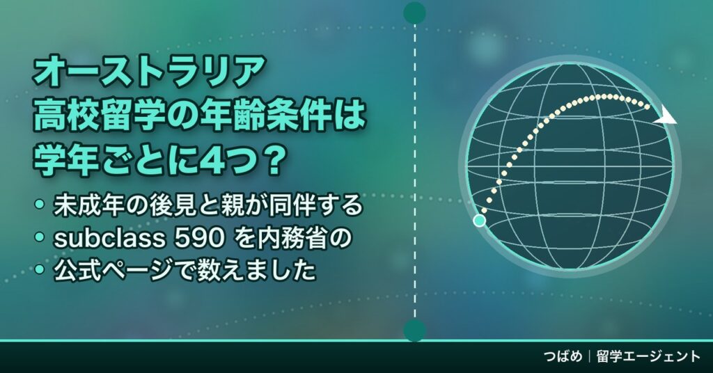 オーストラリア高校留学の学年別の年齢条件と未成年の後見、親が同伴するsubclass 590の要点をまとめたアイキャッチ画像