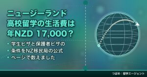 ニュージーランド高校留学の学生ビザで生活費年NZD 17,000・最長4年・保護者ビザNZD 441の3つの数字をまとめたアイキャッチ画像