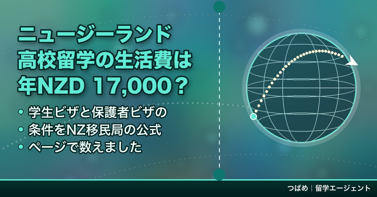 ニュージーランド高校留学の学生ビザで生活費年NZD 17,000・最長4年・保護者ビザNZD 441の3つの数字をまとめたアイキャッチ画像