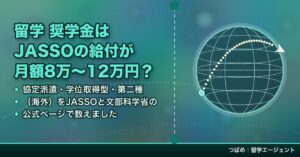 留学の奨学金でJASSOの協定派遣の月額8万円から12万円と第二種奨学金（海外）の貸与月額をまとめたアイキャッチ画像
